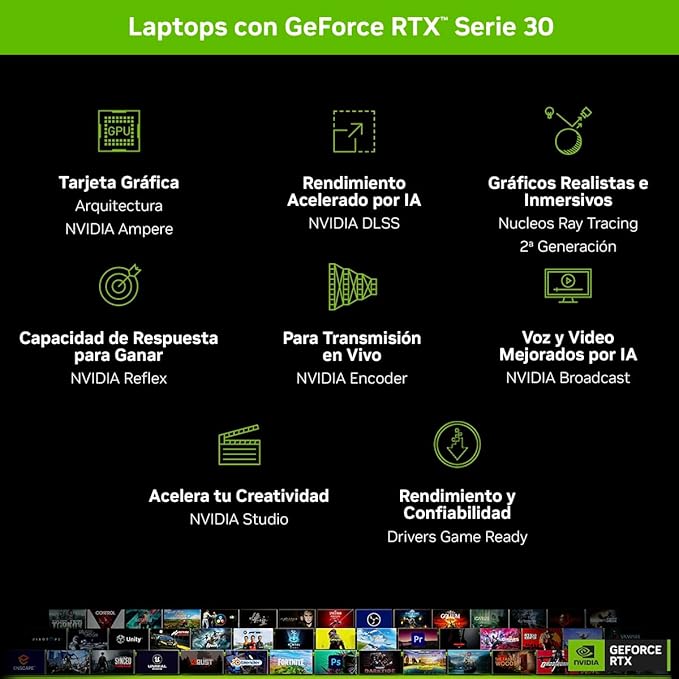 ASUS Laptop TUF Gaming A15 2024 FA506NC-HN003W NVIDIA GeForce RTX™ 3050 AMD Ryzen 5 16GB RAM 512GB SSD/Negro/Teclado en Español (Garantía y Servicio México)