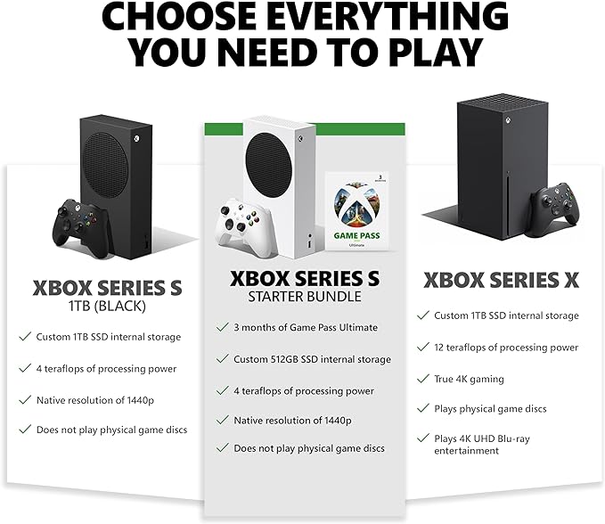 Xbox Series S System - Starter Bundle